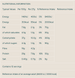 Протеиновый Рол Myprotein Pop Roll 27 г. (Солёная карамель) 12429564  фото 2