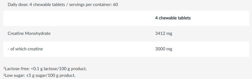 Креатин BiotechUSA 100% Creatine Candy 240 табл. (Ягоды) 12429677 фото