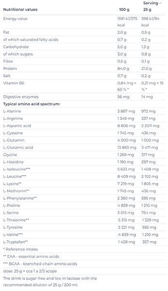Протеїн ізолят Nutrend Iso Whey Prozero 25 г. (Шоколад Брауні) 12429652 фото