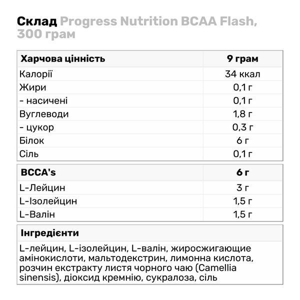 Амінокислоти Progress Nutrition BCAA Flash, 300 г. 122472 фото