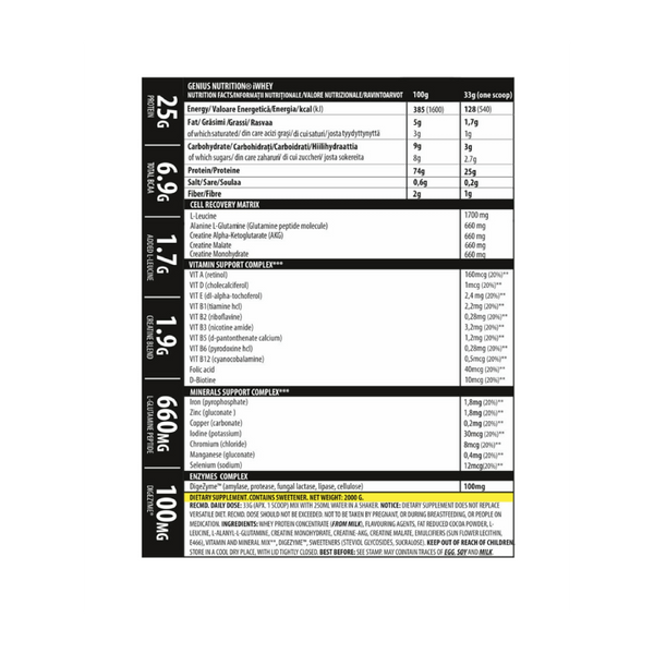 Протеїн сироватковий Genius Nutrition iWhey, 900 г. 123794 фото