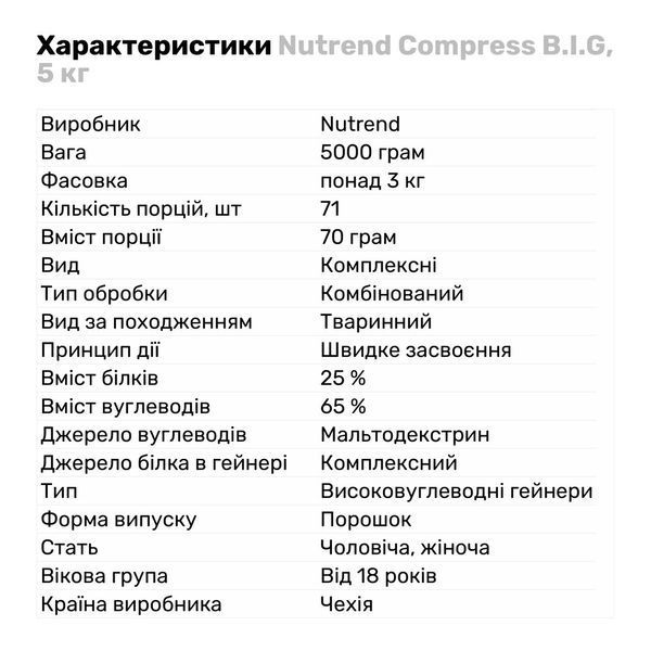 Гейнер Nutrend Compress B.I.G., 5000 г. 03264 фото