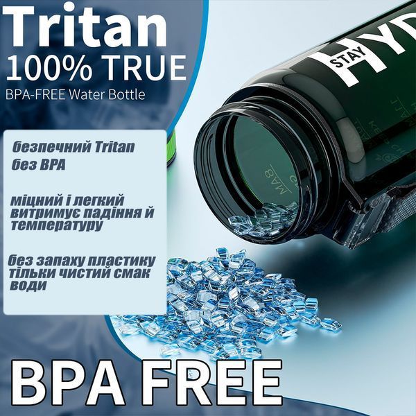 Hydrated бутылка для воды Тритан 1000 мл. 12429372 фото
