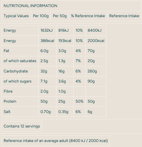 Печенье Myprotein Extra Cookie 75 г. (Печенье -крем) 12429562 фото