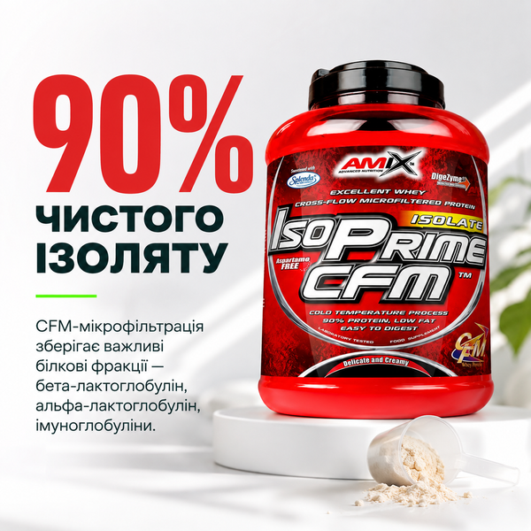 Сывороточный изолят Amix IsoPrime CFM 1000г. 1224172 фото