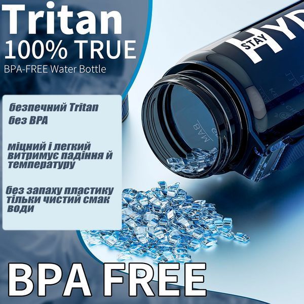 Hydrated пляшка для води Трітан 1000 мл. 12429372 фото