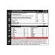 Протеїн яловичий Genius Nutrition Steak-HP, 750 г. 04605 фото 2