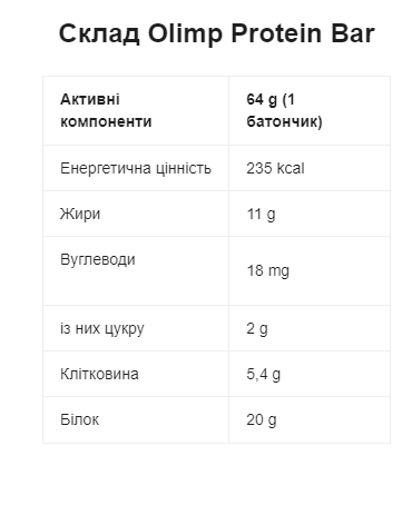 Протеїновий батончик OLIMP Protein bar, 64 г. 121629 фото