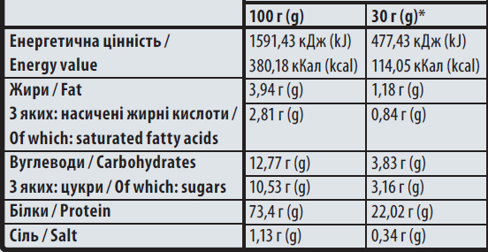 Протеин сывороточный Sporter 100% Whey Protein 900 г. 12429400 фото