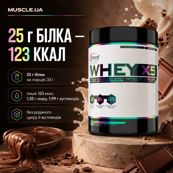 Протеїн сироватковий Genius Nutrition Whey-X5, 2000 г. 04607 фото