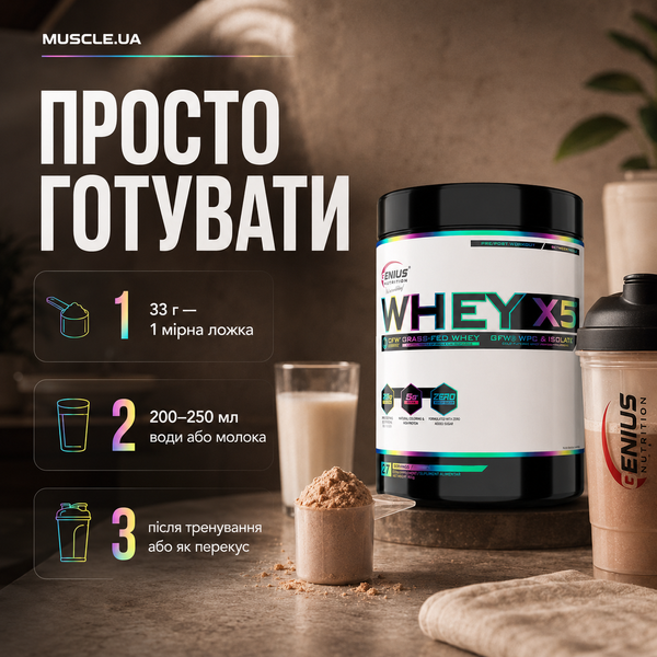 Протеїн сироватковий Genius Nutrition Whey-X5, 2000 г. 04607 фото