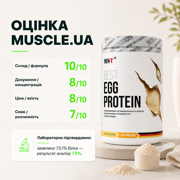 Протеїн яєчний MST EGG White Protein, 1800 г. 06583 фото