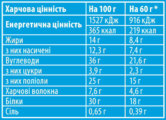Протеїновий батончик Sporter Bilok 30%, 60 г. 1224046 фото