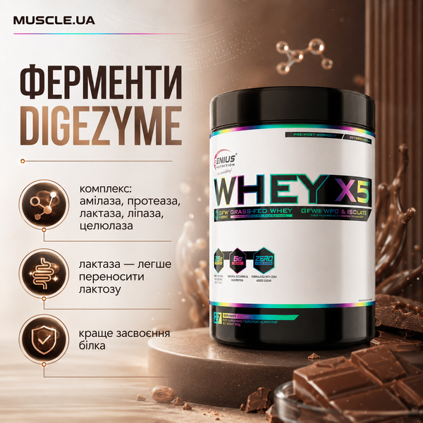Протеїн сироватковий Genius Nutrition Whey-X5, 900 г. 123798 фото