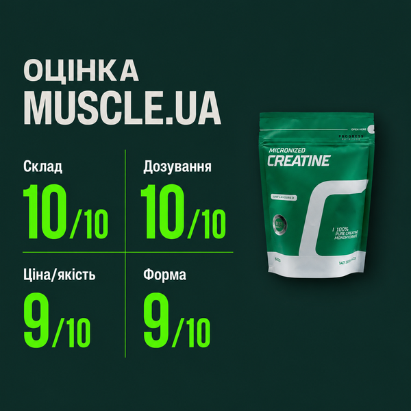 Креатин Progress Nutrition Creatine Monohydrate, 300 г. 122480 фото