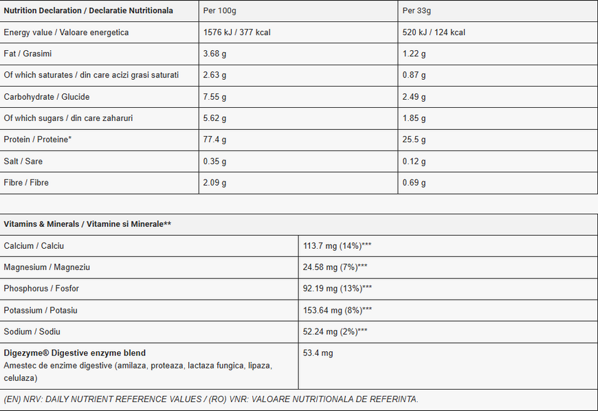 Протеїн сироватковий Genius Nutrition Whey-X5, 900 г. 123798 фото