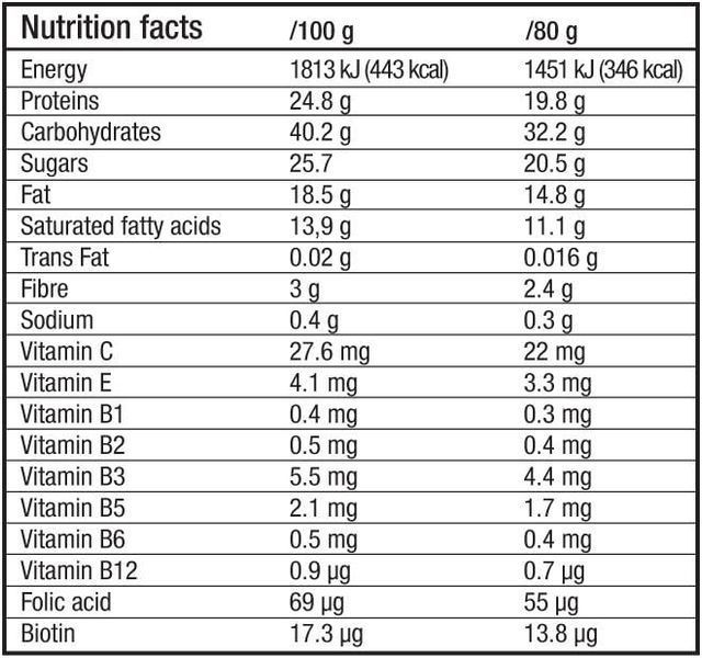 Протеиновый батончик BiotechUSA Go Protein Bar, 40 г. 101044 фото