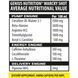 Предтреник Genius Nutrition Warcry, 100 мл. 123018 фото 2