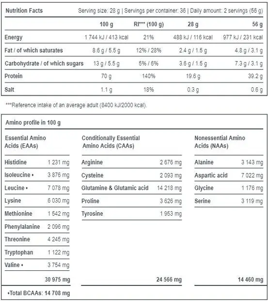 Протеин сывороточный Progress Nutrition Whey Protein, 1800 г. 02755 фото