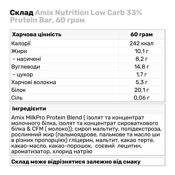 Протеїновий батончик Amix Low-Carb 33%, 60 г. 123438 фото