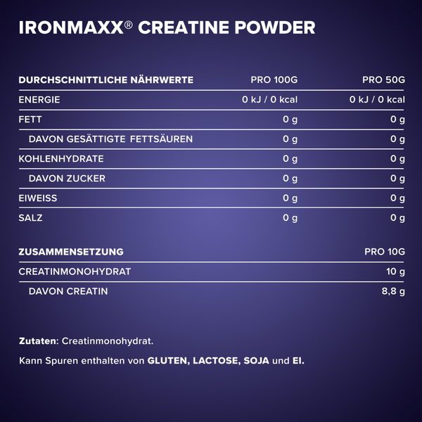Креатин IronMaxx Creatine Powder - 300 г. 1224156 фото
