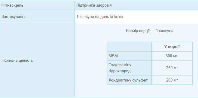 Добавка для суглобів MyProtein MSM Glucosamine Chondroitin, 120 таб. 100928 фото
