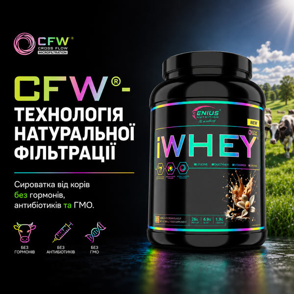 Протеин сывороточный Genius Nutrition iWhey, 2000 г. 04797 фото