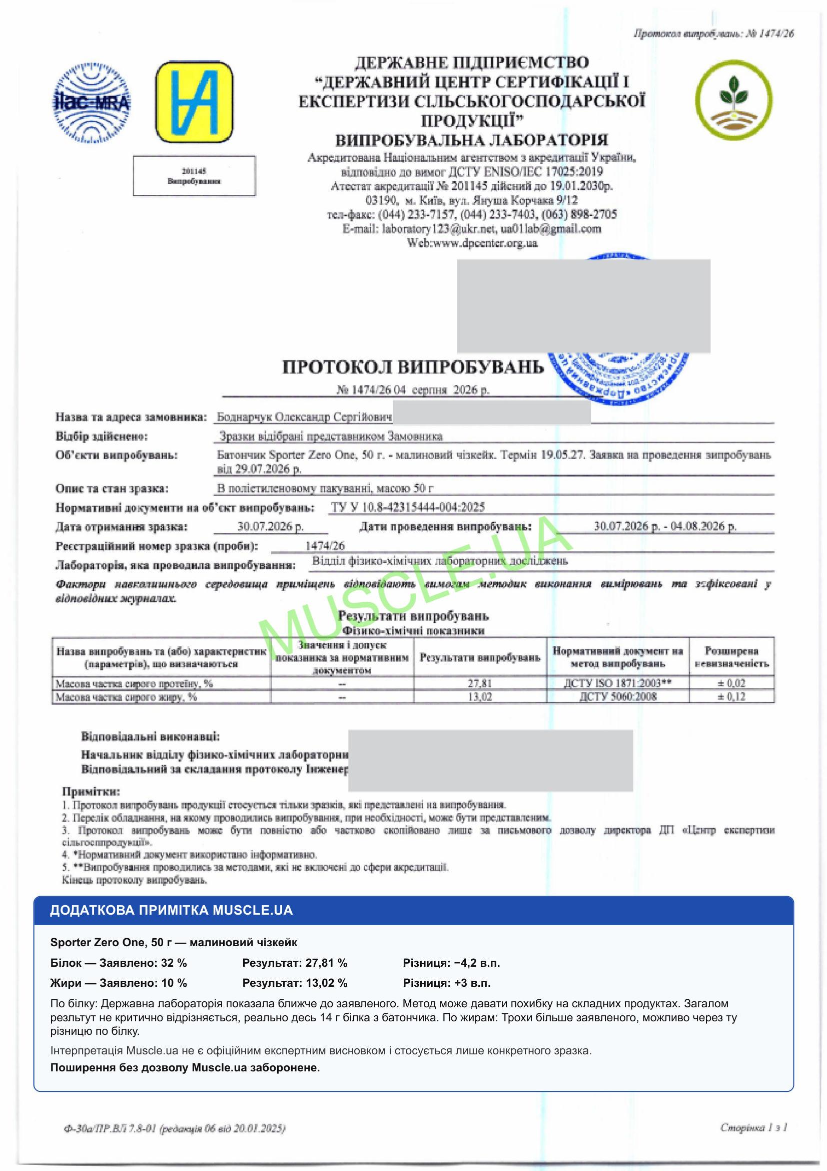 Протокол випробувань державної лабораторії, Sporter Zero One малиновий чізкейк