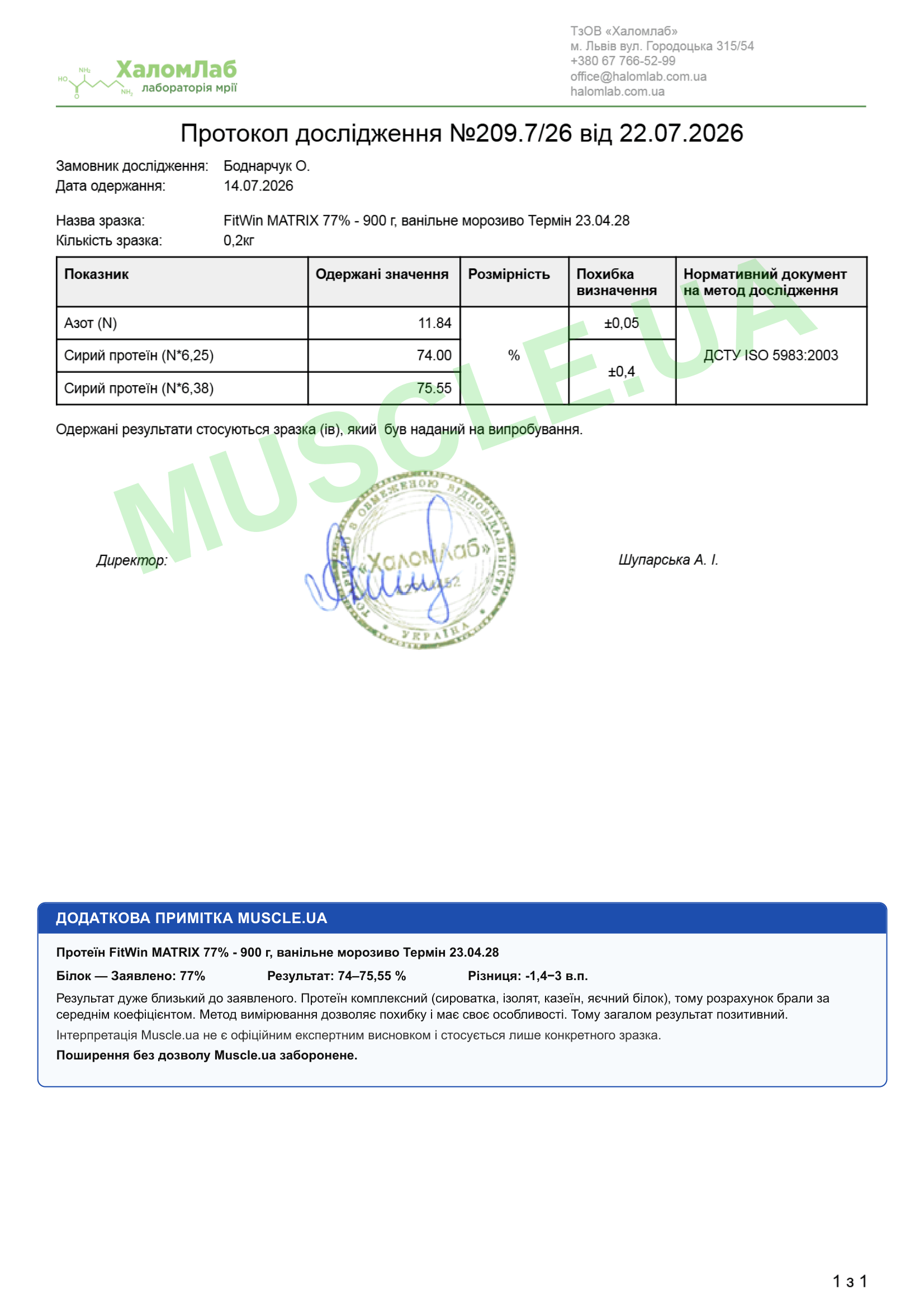 Протокол лабораторного дослідження FitWin MATRIX 77% ванільне морозиво