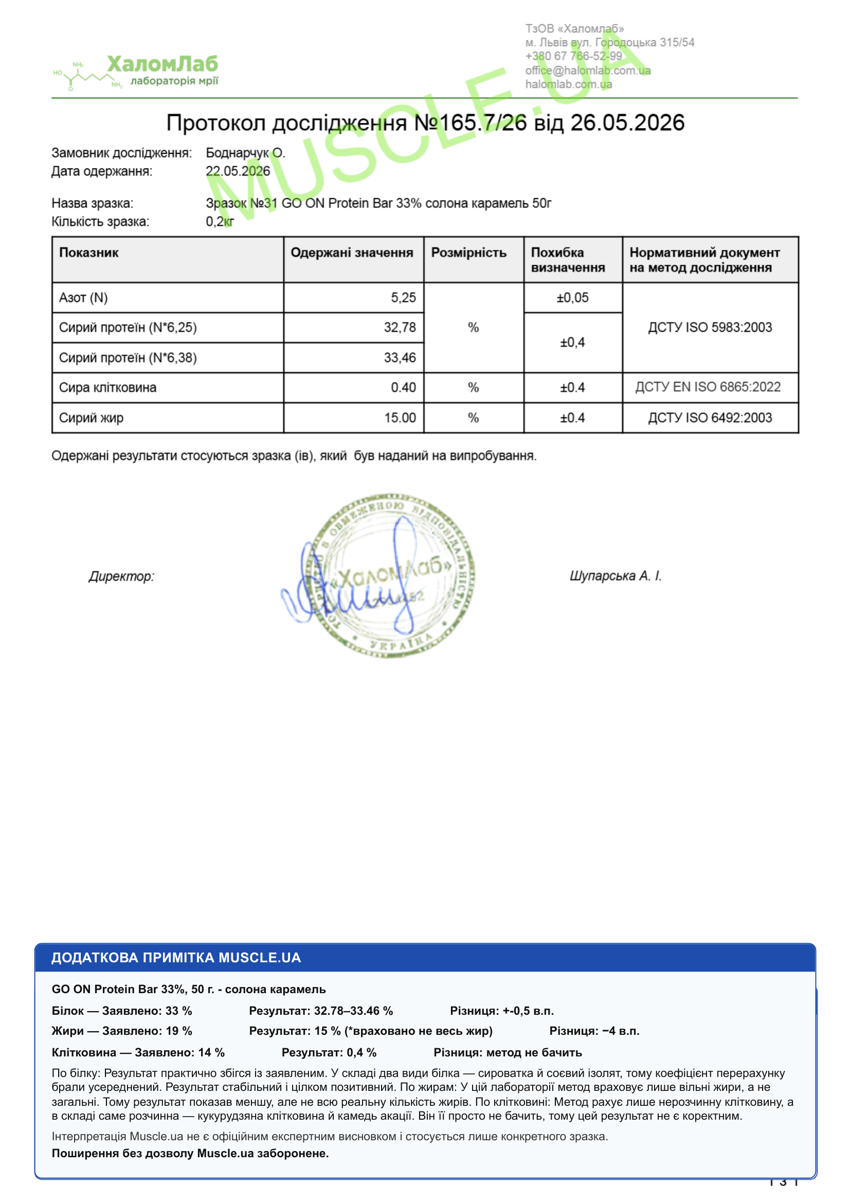 Протокол лабораторного исследования GO ON Protein Bar 33% солёная карамель