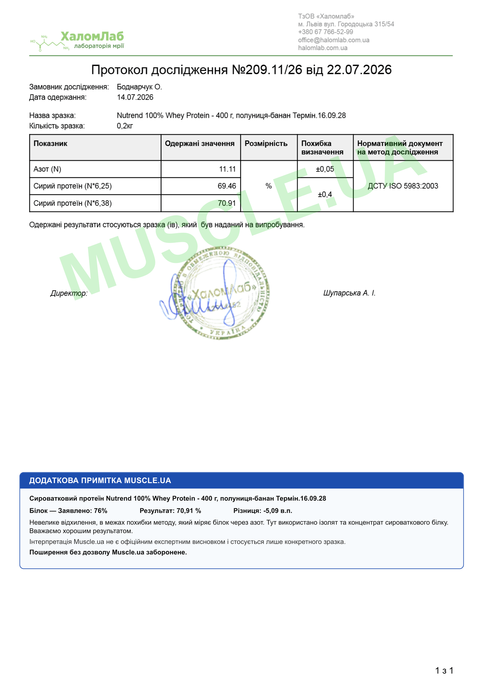 Протокол лабораторного дослідження Nutrend 100% Whey Protein полуниця-банан