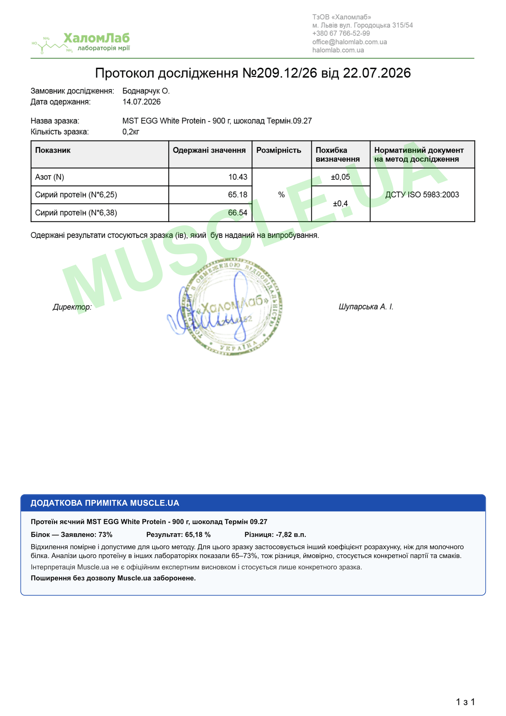Протокол лабораторного исследования MST EGG White Protein шоколад
