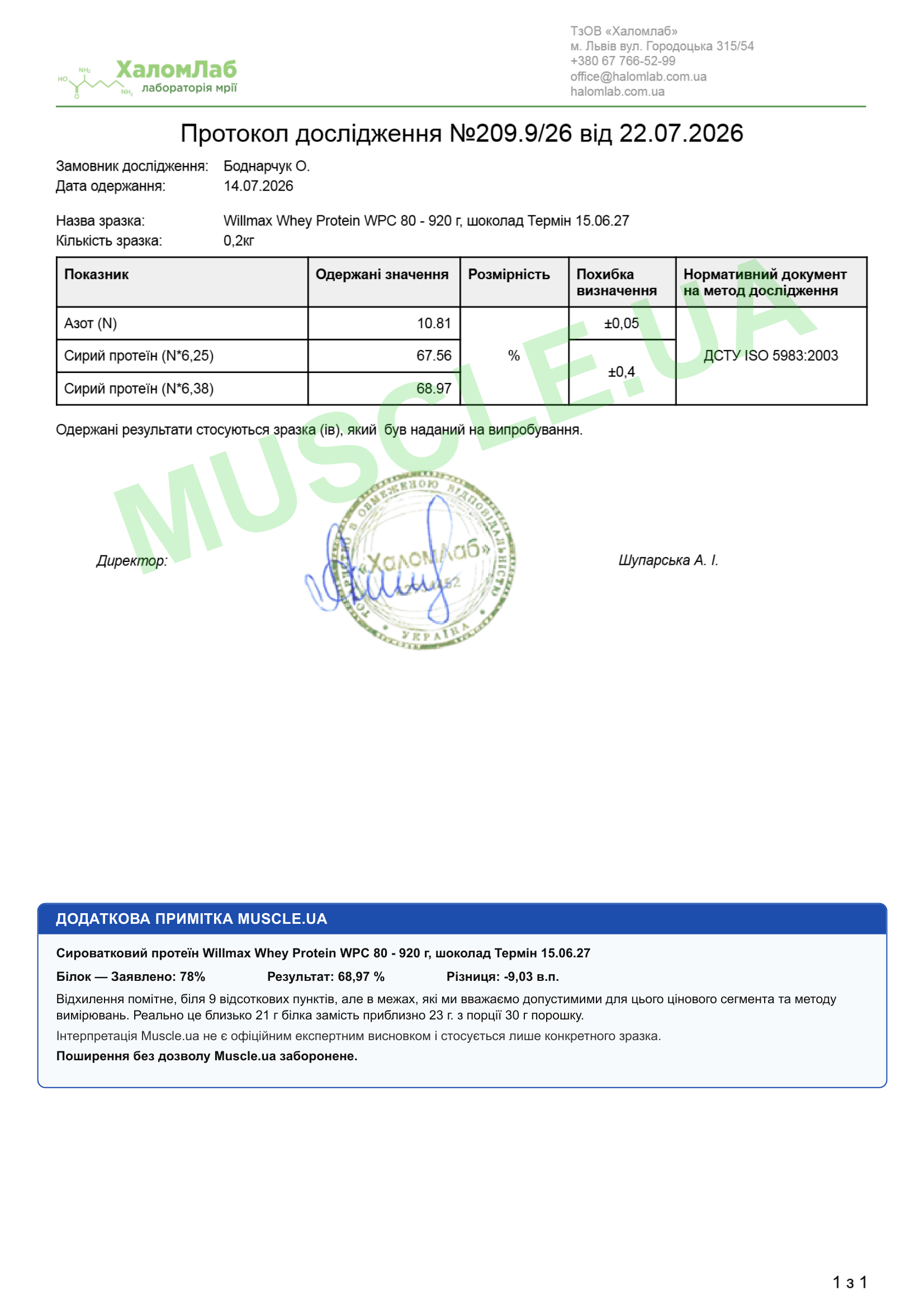 Протокол лабораторного дослідження Willmax Whey Protein WPC 80 шоколад